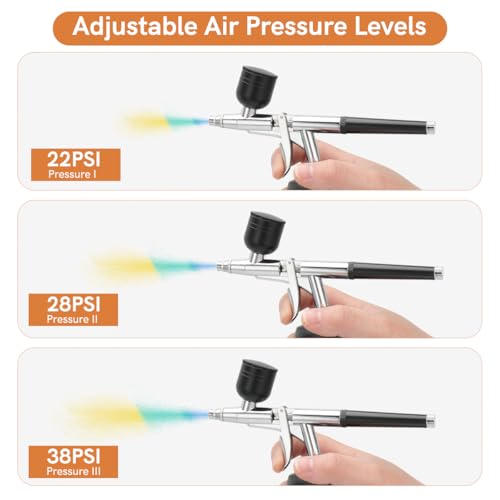 BriSunshine Cordless Rechargeable Airbrush Kit with Compressor