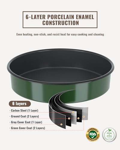 Round Turkey Roasting Pan Set of 4, Enamel Deep Dish Pizza Baking Pan - color: Green
