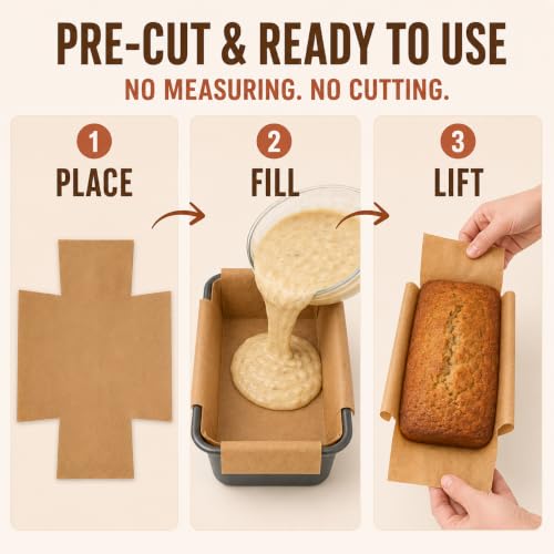 220 Pcs Parchment Loaf Pan Liners, Fits 9 x 5 Inch Pans, Natural - size: Standard 9 x 5 Inch – 220 Sheets
