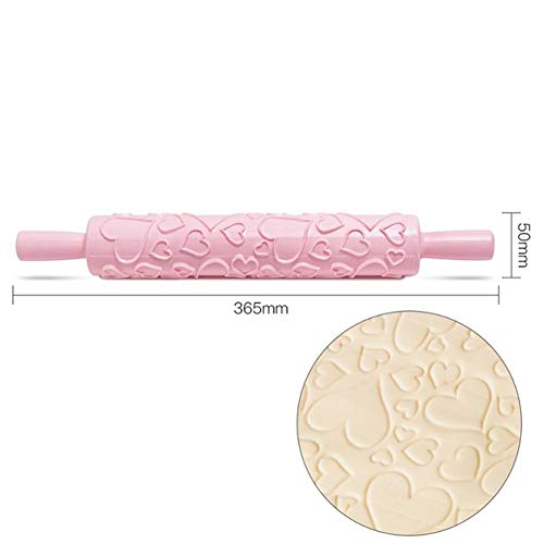Embossed Fondant Rolling Pin 36.5 cm Textured Plastic