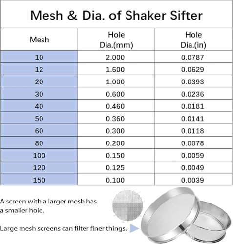 Sidasu Automatic Sieve Shaker Machine,Vibrating Sifter with 30&50 Screens