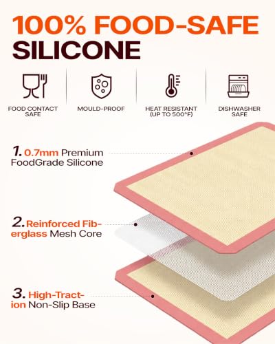 Katbite Silicone Baking Mat Set of 3 Pink - color: Pink 3 Pack