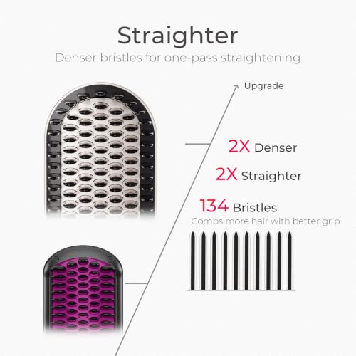 TYMO Hair Straightener Brush - Ionic Plus Straightening Brush for Women - color: Gold, size: 2.4 Inch