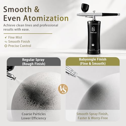 Cordless Airbrush Kit with Cleaning & Thinner, 3-Speed USB