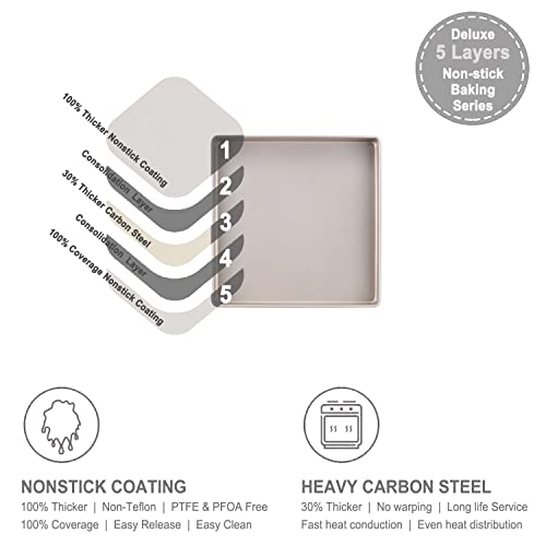 CHEFMADE 11-Inch Baking Sheet Pan, Non-Stick & Dishwasher Safe Square Jelly Roll Bakeware for Oven Roasting Meat Bread Battenberg Pizzas Pastries 11.2" x 11.2" x 1.4" (Champagne Gold) - size: 11.2" x 11.2" x 1.4"