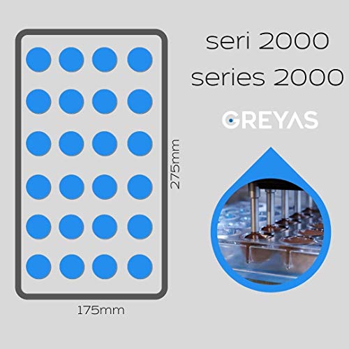 CM 3261 Clear Polycarbonate Chocolate Mold Candy Mold with 24 Rounded-Square Cavities, Each 30mm x 30mm x 14.5mm High