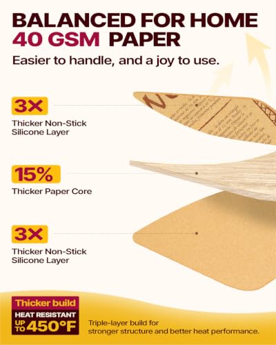 Katbite 130Pcs 10 Inch Sandwich Wrapping Paper, Heavy duty Deli Paper, Greaseproof & Non-stick Parchment Paper, Pre-cut Unbleached Parchment Paper is Perfect for Wrap Bread, Burger and Sandwich - size: 10x10 Inch 130 Pcs