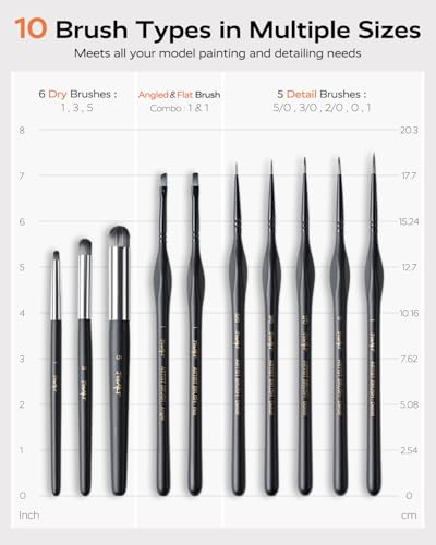 10 Pcs Fine Paint Brushes for Detail, Set with Case Holder