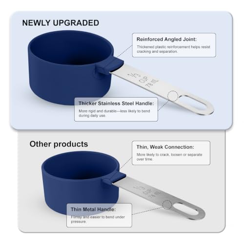 Measuring Cups and Spoons Set, 10-Piece with Stainless Steel Handles, Blue - color: Blue 10 Pcs