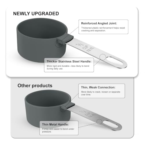 Measuring Cups and Spoons Set, 10-Piece with Stainless Steel Handles, Grey - color: Grey 10 Pcs