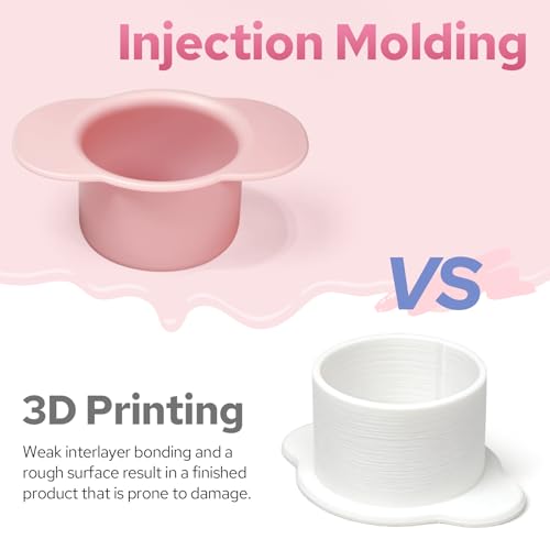 Cake Pop Mold Set with 8.2 Inch Double Tray and 100Pcs Sticks - color: Cutter & Sticks Set(Pink)
