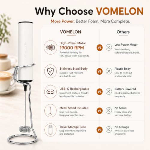 Rechargeable Milk Frother with Stand, Electric Whisks Foam Maker, POWERFUL USB C 2 Speed Handheld Drink Mixer for Coffee, Latte, Cappuccino, Matcha Drinks,White - color: Soft White
