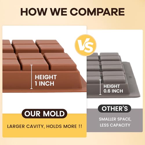 Dubai Chocolate Molds 1 Inch Deep, Silicone Chocolate Bar Mold – Non-Stick, Flexible, Large and Thick Homemade Chocolates, Candies, and Desserts - Set of 1 - color: Choco:1PC