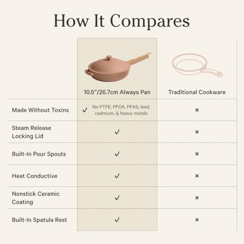 Our Place Always Pan 2.0, 10.5" Ceramic Nonstick Pan, 2.6 Qt - color: Spice, size: 10.5"
