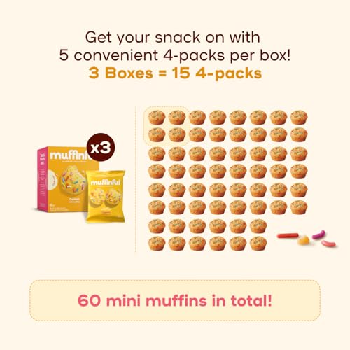 Muffinful Confetti Mini Muffins Snack Packs, 15 4-Packs