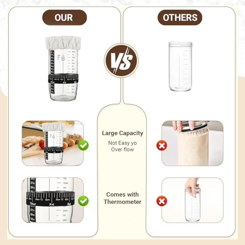 Sourdough Starter Kit | 34Oz Sourdough Bread Baking Supplies - Banneton Bread Proofing Basket, Sourdough kit Included 1x Bread Proofing Basket, Thermometer - Easy to Clean Banneton Basket
