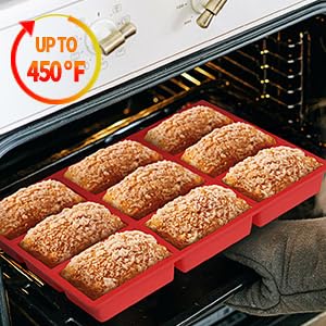 2 Pack Silicone Mini Loaf Pans - 9 Cavity Non-Stick Baking Mold for Bread, Cake, Meatloaf & Brownies | Food Grade BPA Free | Dishwasher Safe