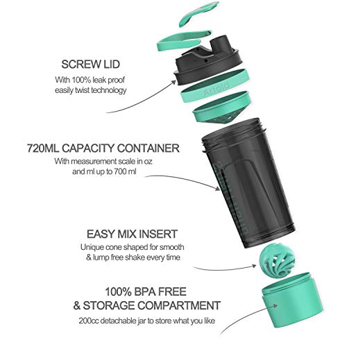Artoid Mode 24-Ounce Protein Shaker Bottle, Dual Mixing Technology, BPA Free, Aqua Green/Black - color: Aqua Green/Black