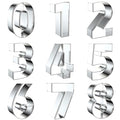 2 Inch Number Cookie Cutter Set - 9 Piece Small Numbers #0#1#2#3#4#5#6 (#9) #7#8 Shapes Mold - Stainless Steel - color: 2 Inch Numbers - 9Pcs