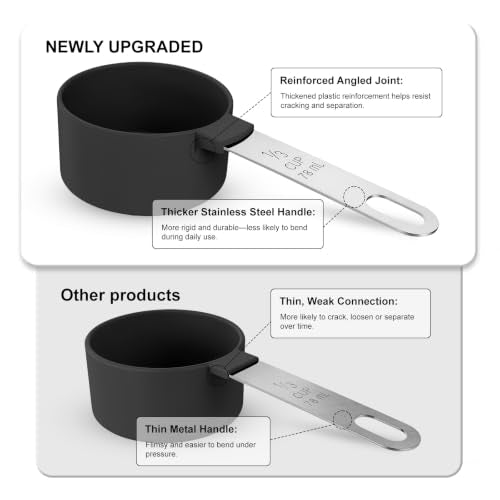Measuring Cups and Spoons Set, 10-Piece with Stainless Steel Handles, Black - color: Black 10 Pcs