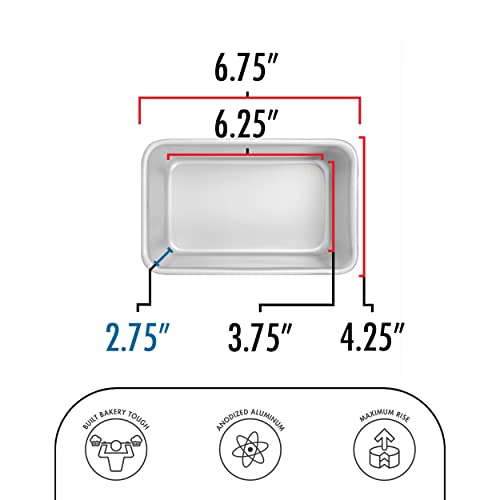 Fat Daddio's BP-5641 Anodized Aluminum Bread Loaf Pan, 6.375 x 3.75 x 2.75 Inch - size: 6.375 x 3.75 x 2.75 Inch