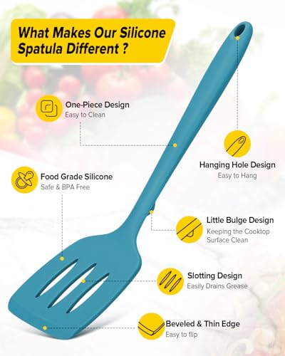 BUNDLEPRO Silicone Spatula, Solid & Slotted Turner, One-Piece, 2 Pack, Blue - color: Blue
