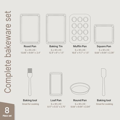 Bakeware Set – 8 Piece – Non-Stick Professional Home Bakeware – Multi Sized Baking Pan Set - Muffin Pan, Loaf Pan and More – Black - color: Black, size: 8 Piece Set