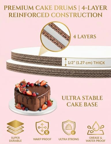 2 Pack 10 Inch Cake Drums Round, 1/2" Thick Sturdy White Cake Boards