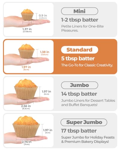 Bake Choice 200pc Standard Cupcake Liners for Baking, Rainbow Muffin Liners - color: Rainbow