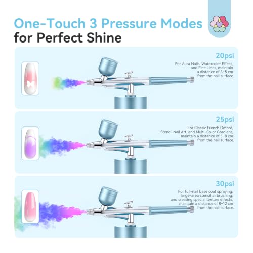 SAVILAND Airbrush for Nails 30PSI LCD Display Nail Airbrush Machine Blue - color: B-Blue