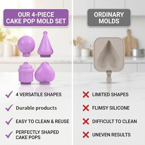 Cakepop Molds Shapes, 4-Piece DIY Cake Pop Mold Set with 100 Lollipop Sticks for Home Baking Enthusiasts, Professional Cake Pop Molds Shapes for Party and Holiday Dessert Creation