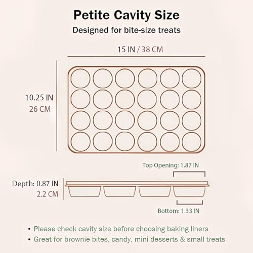 Kingrol 2 Pack Petite Mini Muffin Pan, 24-Cup Nonstick Carbon Steel Mini Cupcake Pan, Bite-Size Muffin Tin for Brownie Bites, Egg Bites, Candy and Mini Desserts