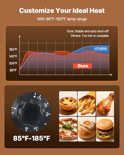 VEVOR 2-Tier Commercial Food Warmer Display, 450W Food Display Warmer with Light, Detachable Shelves and Double-Sided Door Design, 85℉~185℉ Air Heating, 48L for Hamburger, Pizza, Bread, Fried Chicken - size: 2-Tier-51Qt