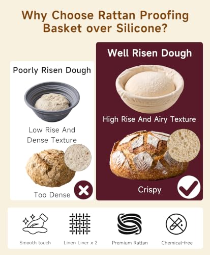 Sourdough Starter Kit with Jar Round & Oval Bread Proofing Basket