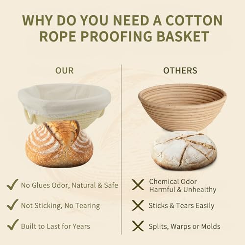 Sourdough Starter Kit, Breathable Cotton Basket, Machine Washable