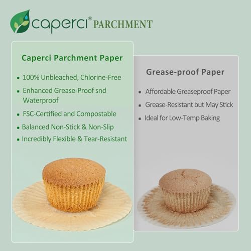 Caperci 225pcs Parchment Cupcake Liners - Standard Muffin Cups for Baking - color: Natural