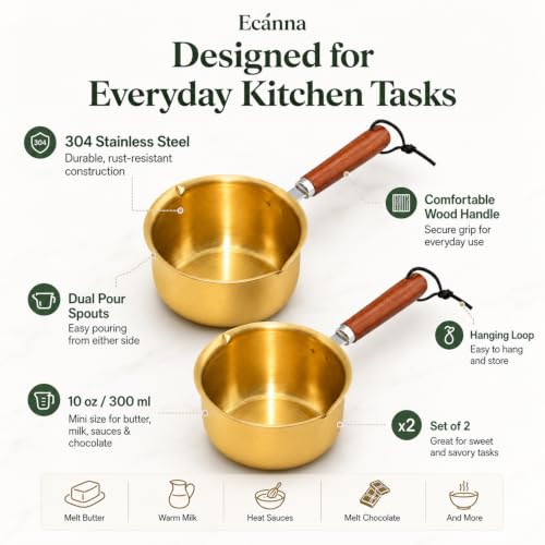 Mini Butter Warmer 2-Pack, 10 oz 304 Stainless Steel Saucepan