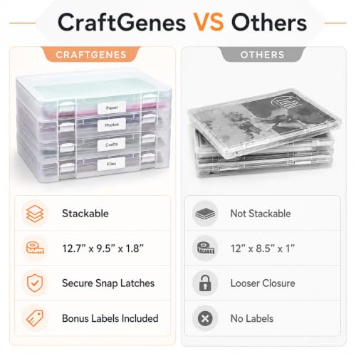 CraftGenes 4 Pack Scrapbook Paper Storage Boxes for Letter and A4 Paper