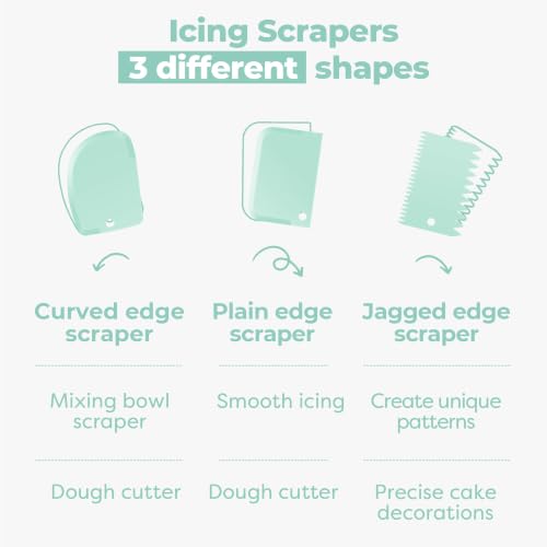 Kootek 71 Cake Decorating Kit Baking Supplies Tools for Beginners & Pros - color: Green