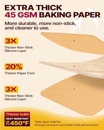 Katbite Pop-Up Parchment Paper Sheets, 10 x 15 Inch, 200 Count - size: 10x15 inch