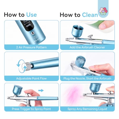 SAVILAND Airbrush for Nails 30PSI LCD Display Nail Airbrush Machine Blue - color: B-Blue