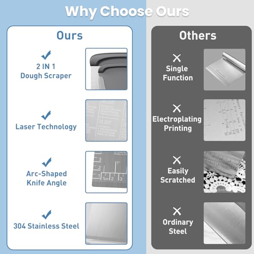 2 IN 1 Upgrade Bench Scraper, Dough Scraper, Stainless Steeel with Scale - color: Gray
