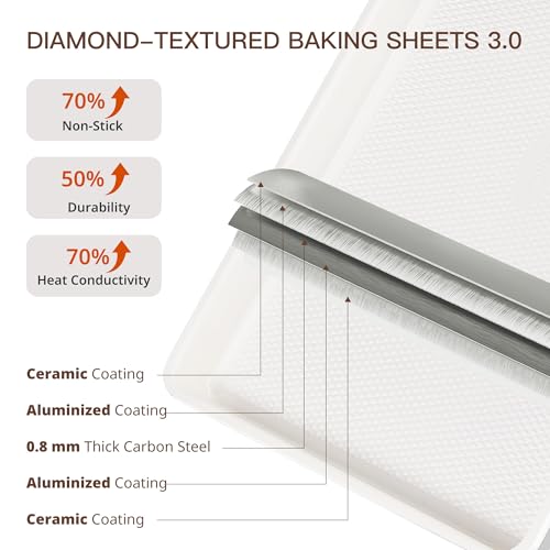HONGBAKE 3 Pack Nonstick Ceramic Baking Sheet Pan Set for Oven, Non-Toxic Half/Quarter/Jelly Roll Pans with Diamond Texture, 0.8mm Aluminized Steel Cookie Trays for Cooking, Cream - color: Ceramic Cream(0.8mm Aluminized Steel & Ceramic Coating)