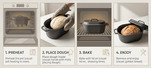 4.5QT Cast Iron Loaf Oven Pan - 11.3"x6.5"x4.3" Heavy Duty Sourdough Bread Pan kit - 5QT with Lid Handles Lame, for home baking - color: Bread Pan set -1
