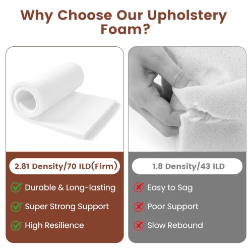 Upholstery Foam 1" x 24" x 72", 1PC High Density ﻿Foam Couch Padding - size: 1" x 24" x 72"