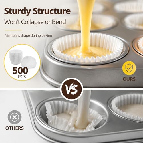 Non-stick 500 Count White Mini Cupcake Liners for Baking, Food-grade Cupcake Wrapper, Greaseproof Parchment Muffin Liners,Baking Cups for Cupcakes, Muffins, Nuts - color: White