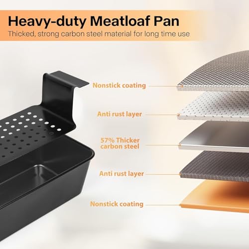 Meatloaf Pan with Drain Tray, 2 Pack Meat Loaf Pan with Drip Tray