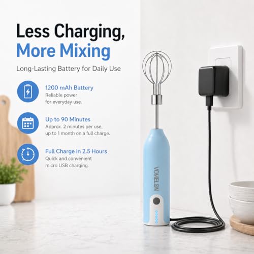 Egg Beater Whisk, Wireless Electric Multi-speed Control Rechargeable Batteries Balloon Whisk for Eggs, Milkshake Cream, Butter, Baby Food Fruits, Sauces and Soup for Kitchen,Camping,Party Gifts - color: Light Blue