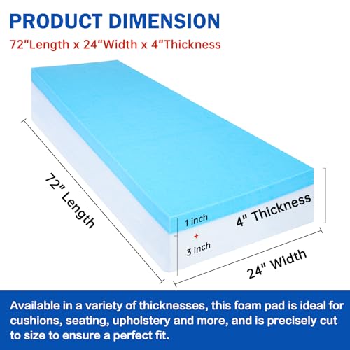 4"x24"x72" Upholstery Foam High Density Gel Memory Foam Cushion - size: 72" X24"x4