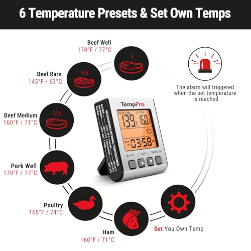 TempPro TempTrack Digital Meat Thermometer for Cooking and Grilling